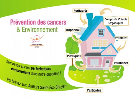 Cancer et Environnement