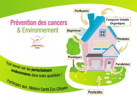 Cancer et Environnement Cancer et Environnement
